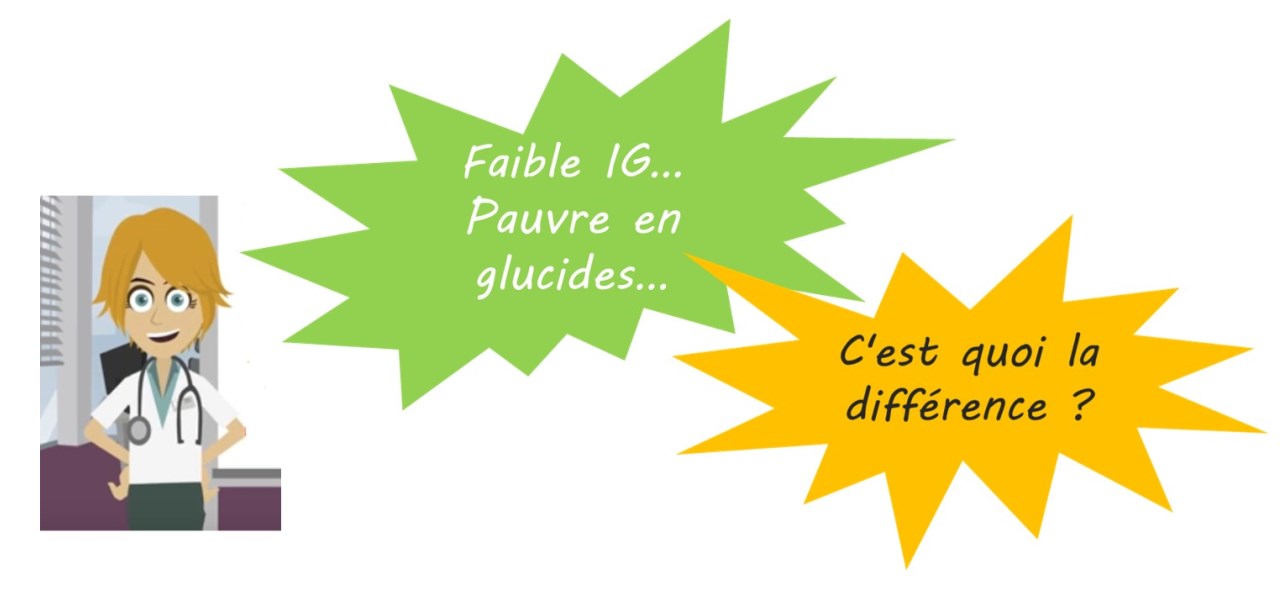 Faible Index Glycémique, Pauvre en Glucides, c'est quoi la différence ?